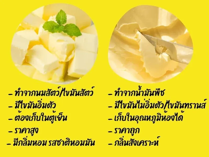 มาการีน