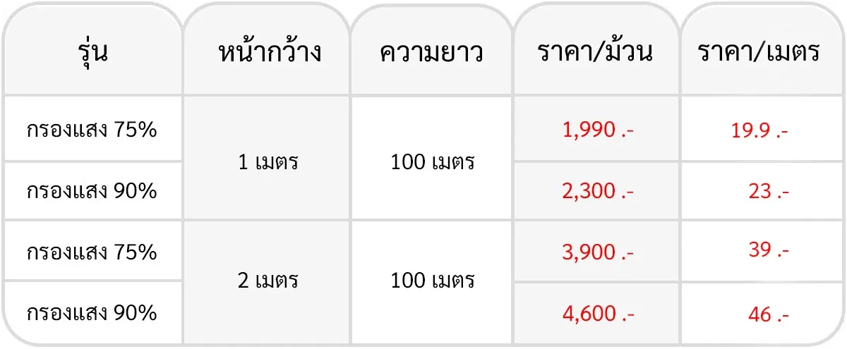 ตารางราคาสแลนสีขาว2