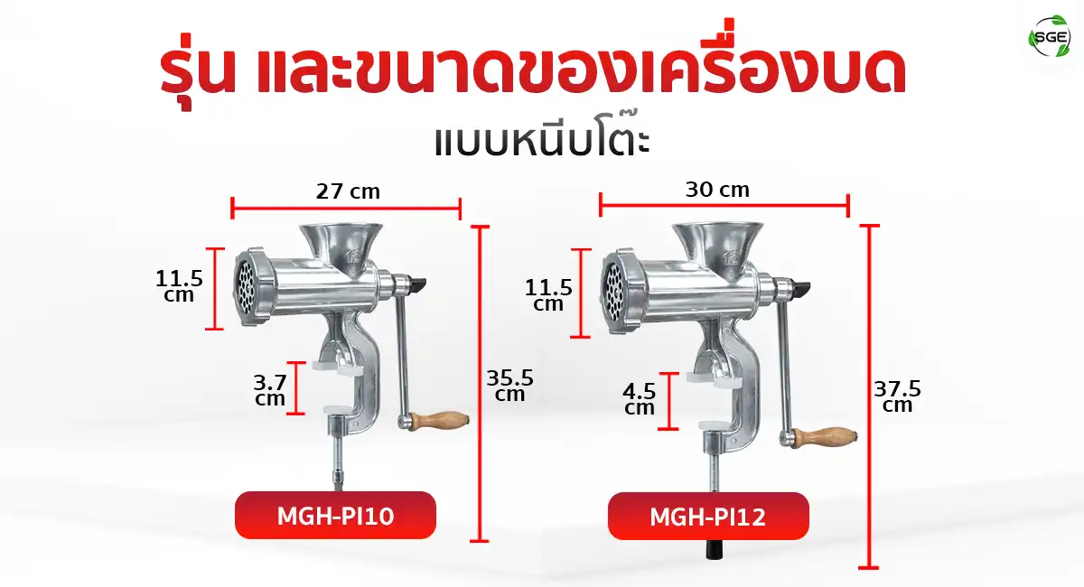 14.MGH-PI-PRODUCT