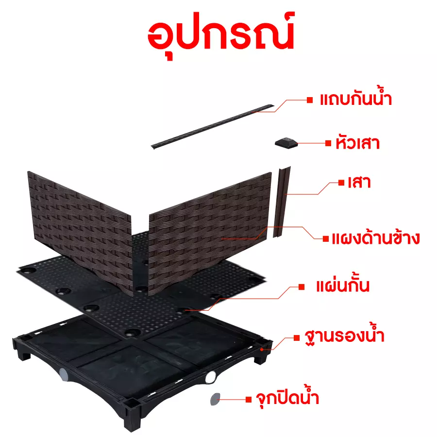 กระบะปลูกผักสวนครัวอุปกรณ์