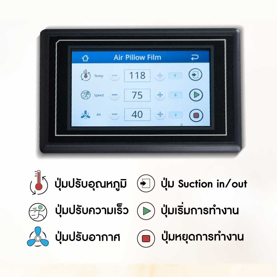ปุ่มการใช้งาน