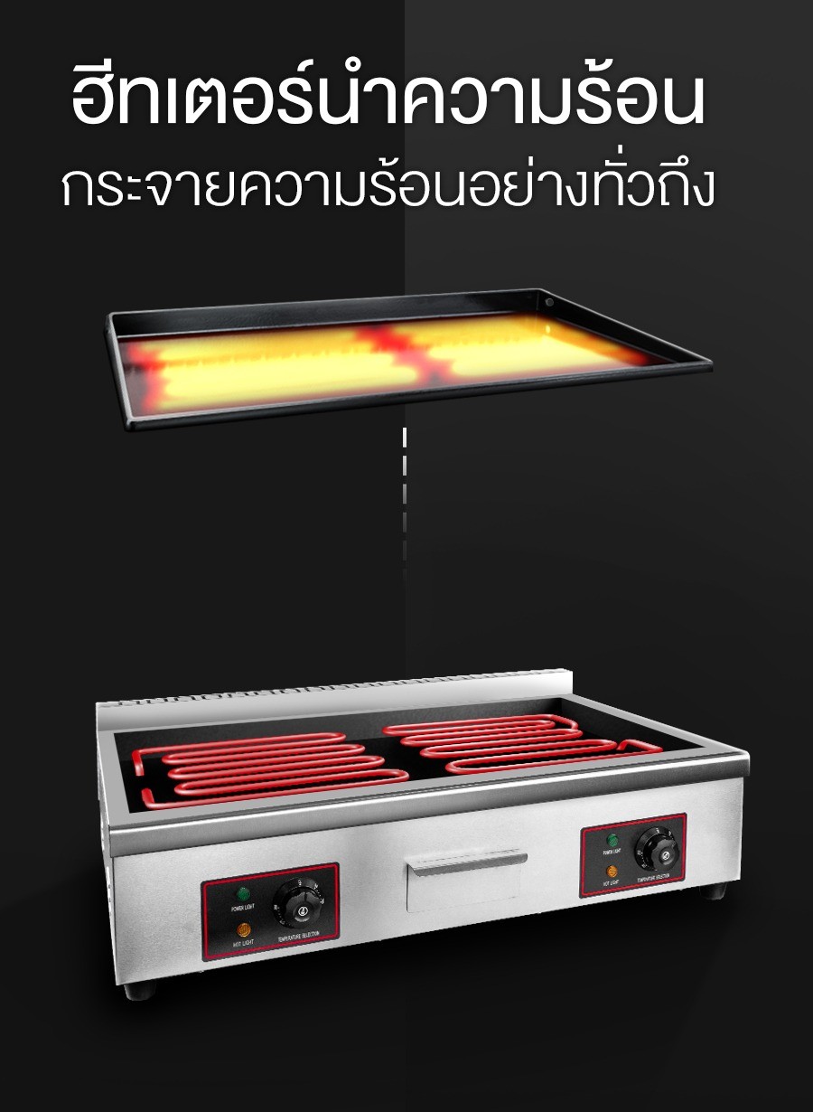 Enamel-ฮีทเตอร์-เตาไฟฟ้า
