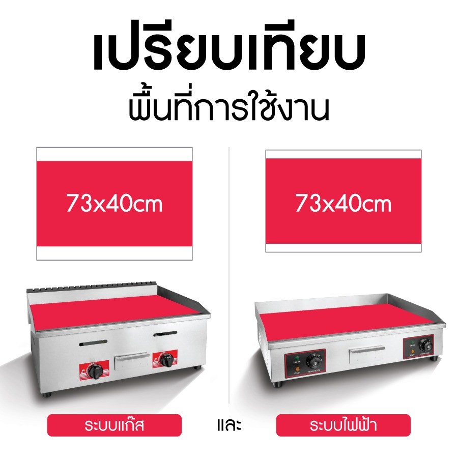 Size-เตาย่างสเต็ก-สเต็ก-ระบบแก๊ส-เตาหน้าผสม-02