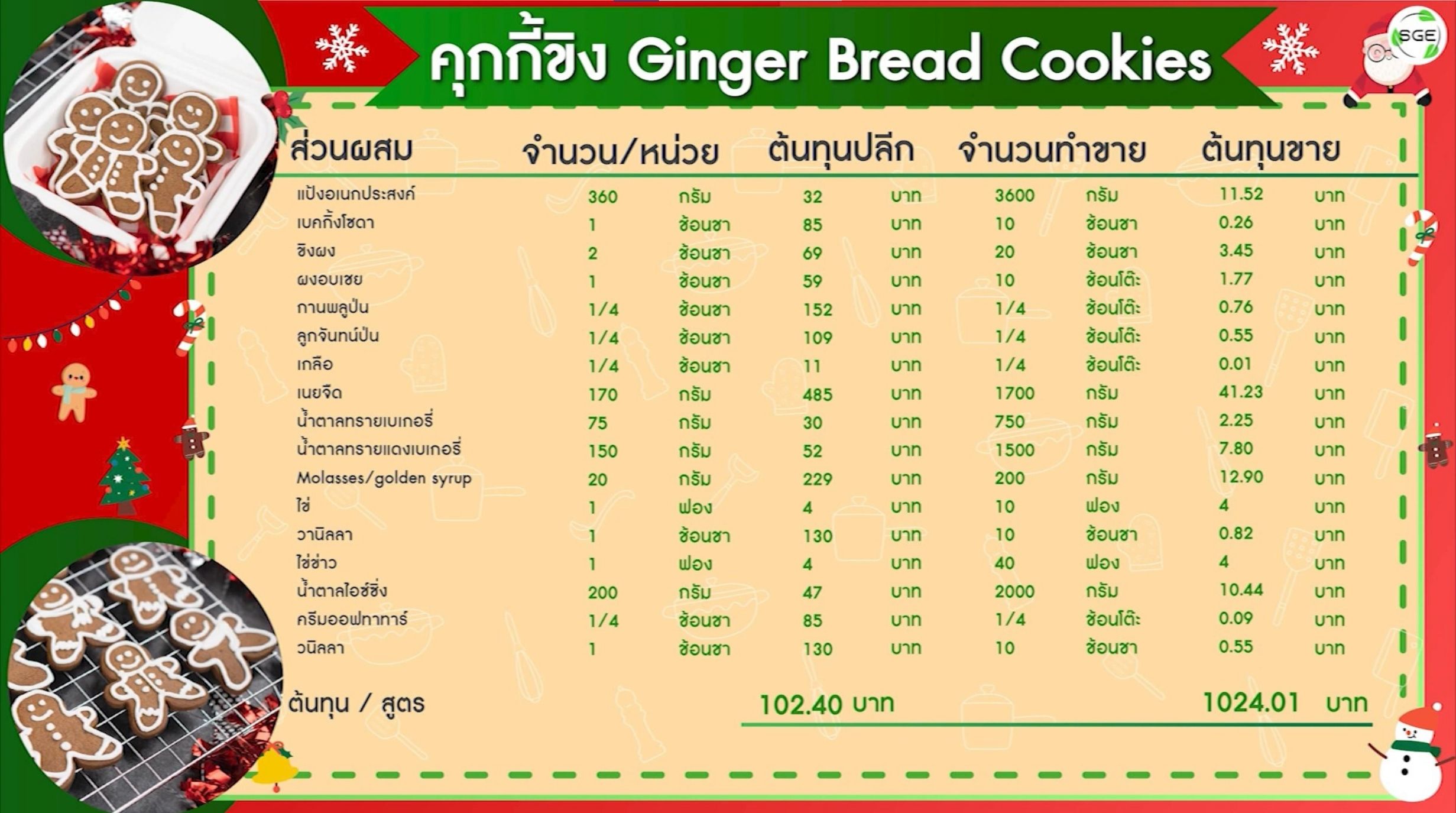 คุกกี้ขิง