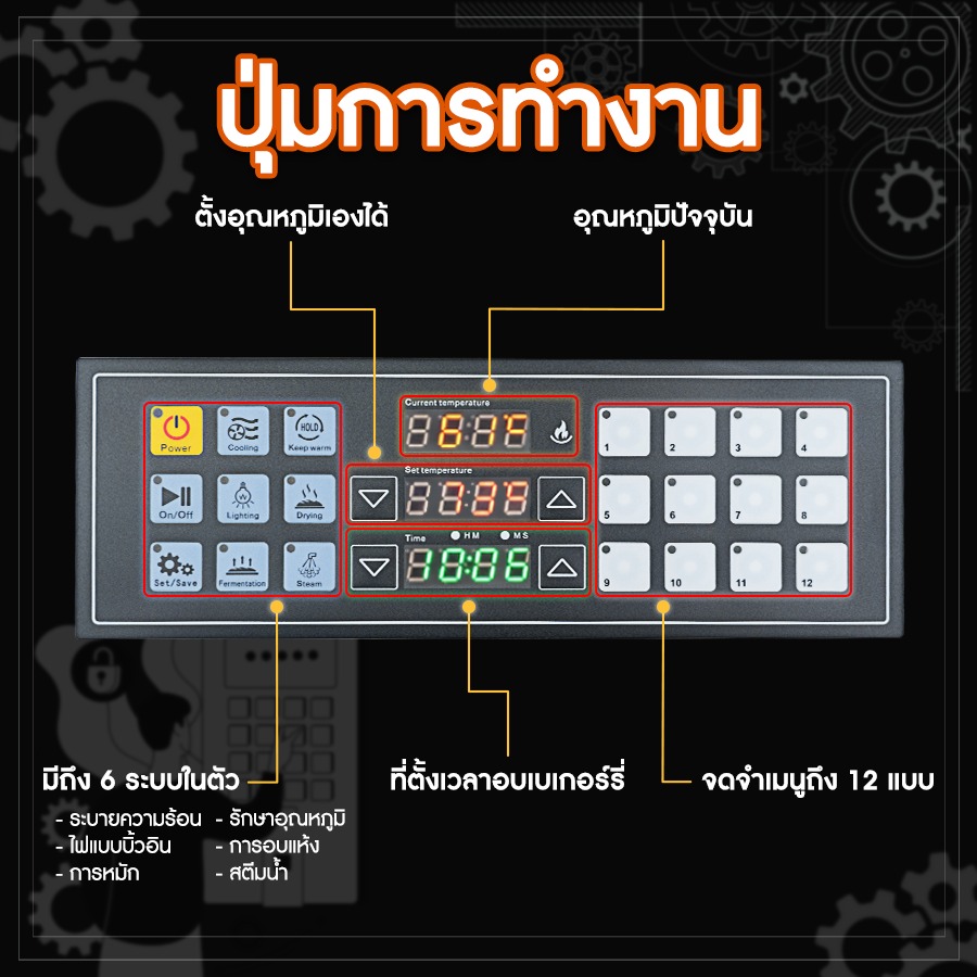 03 เตาอบ convection Feature