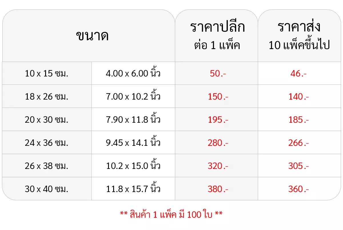 ถุงซีลสุญญากาศแบบแช่แข็ง ถุงไนล่อน B0D ตารางราคา