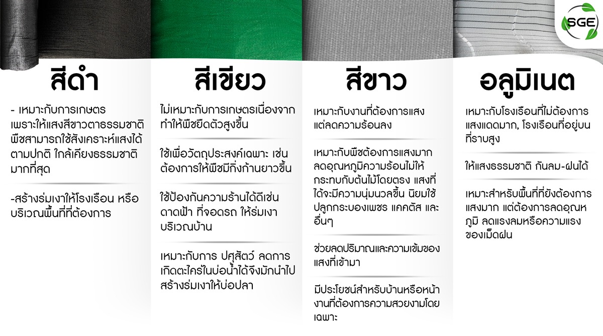 สแลนกันแดด