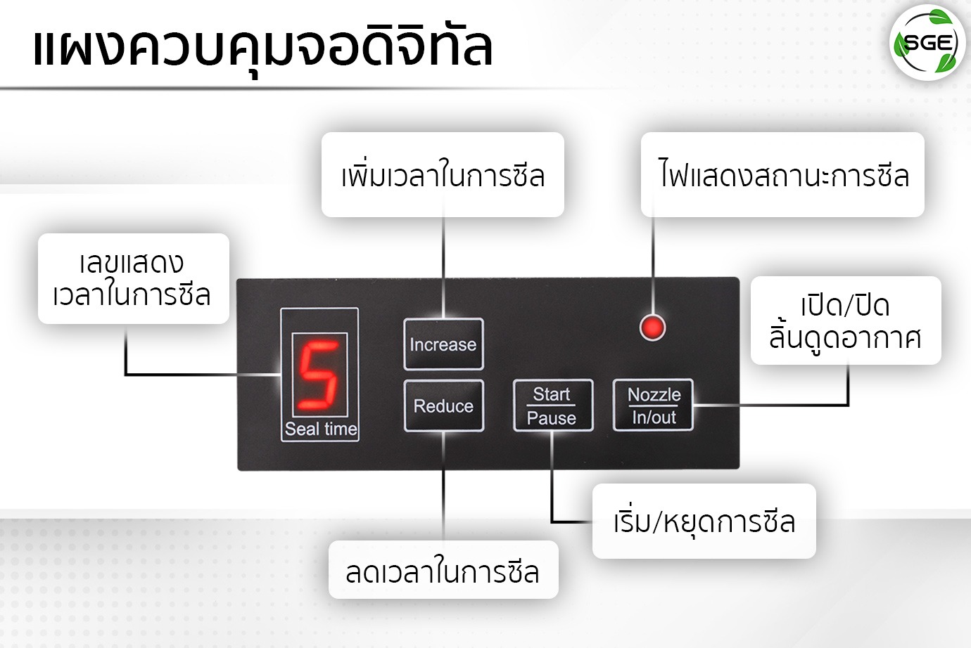 เครื่องซีลสูญญากาศ-VC-Eco-Gen-2_ปุ่ม_15