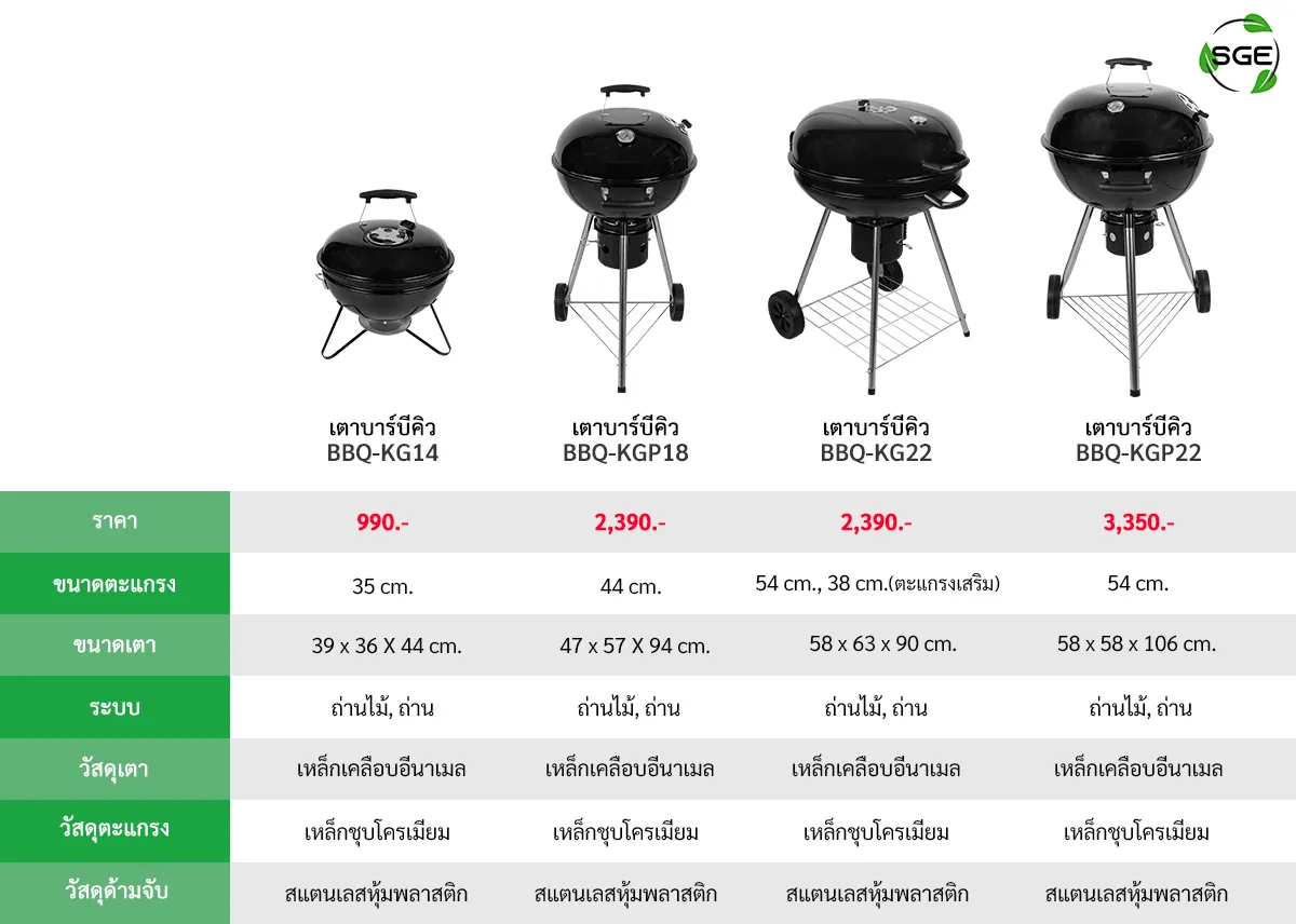เตาย่างบาร์บีคิวBBQ-kettle-grills-เปรียบเทียบ_7