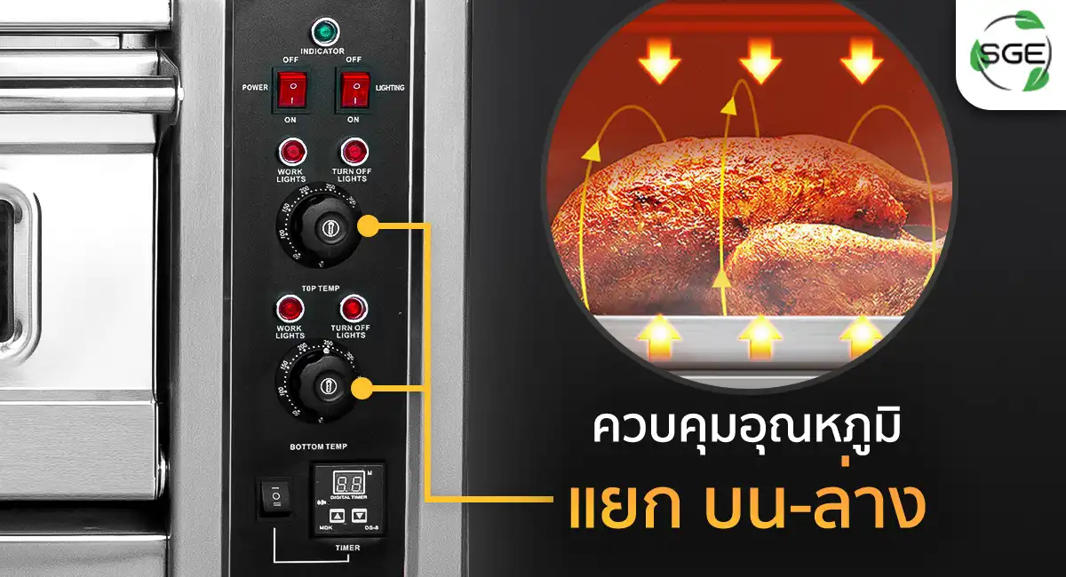 เตาอบไฟฟ้า รุ่น Economy 1 ชั้น 1 ถาด OV-ECO ปรับไฟบน ไฟล่าง อิสระ