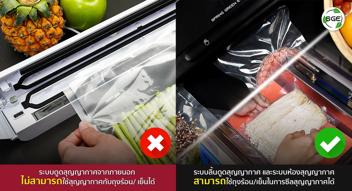 บทความควรรู้ก่อนซื้อ-เครื่องซีลสุญญากาศ-5_11