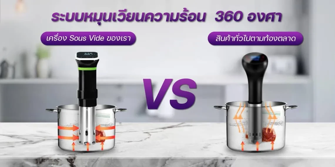 Sous Vide Machine – Designed to provide 360 degree water circulation. เครื่องซูวี (sous vide) ระบบหมุนเวียนความร้อน