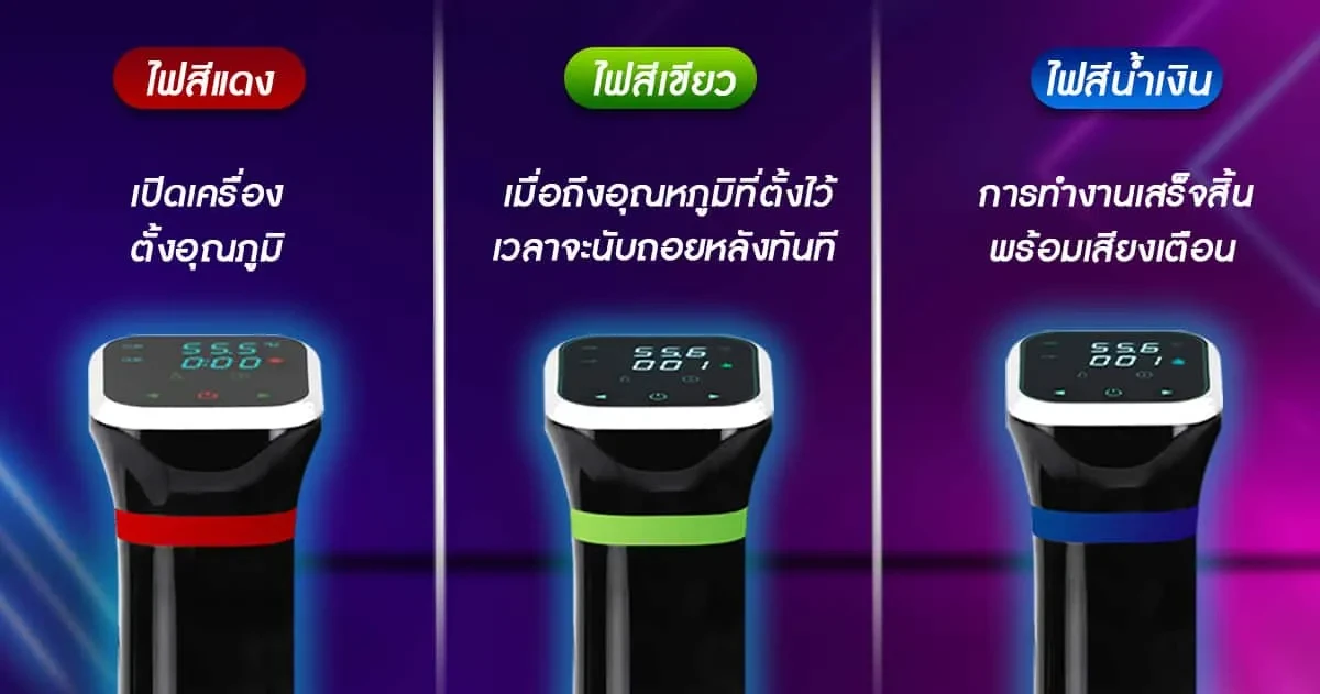 The sous vide machine has a symbol indicating its working characteristics with 3 colored lights. เครื่องซูวี (sous vide) สัญญาณไฟ
