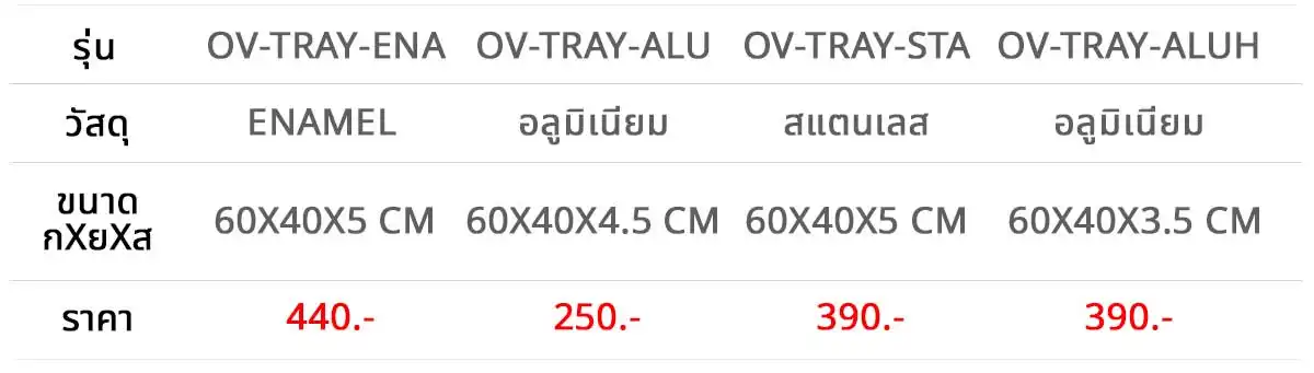 OV---Includes-baking-tray-Data-table2