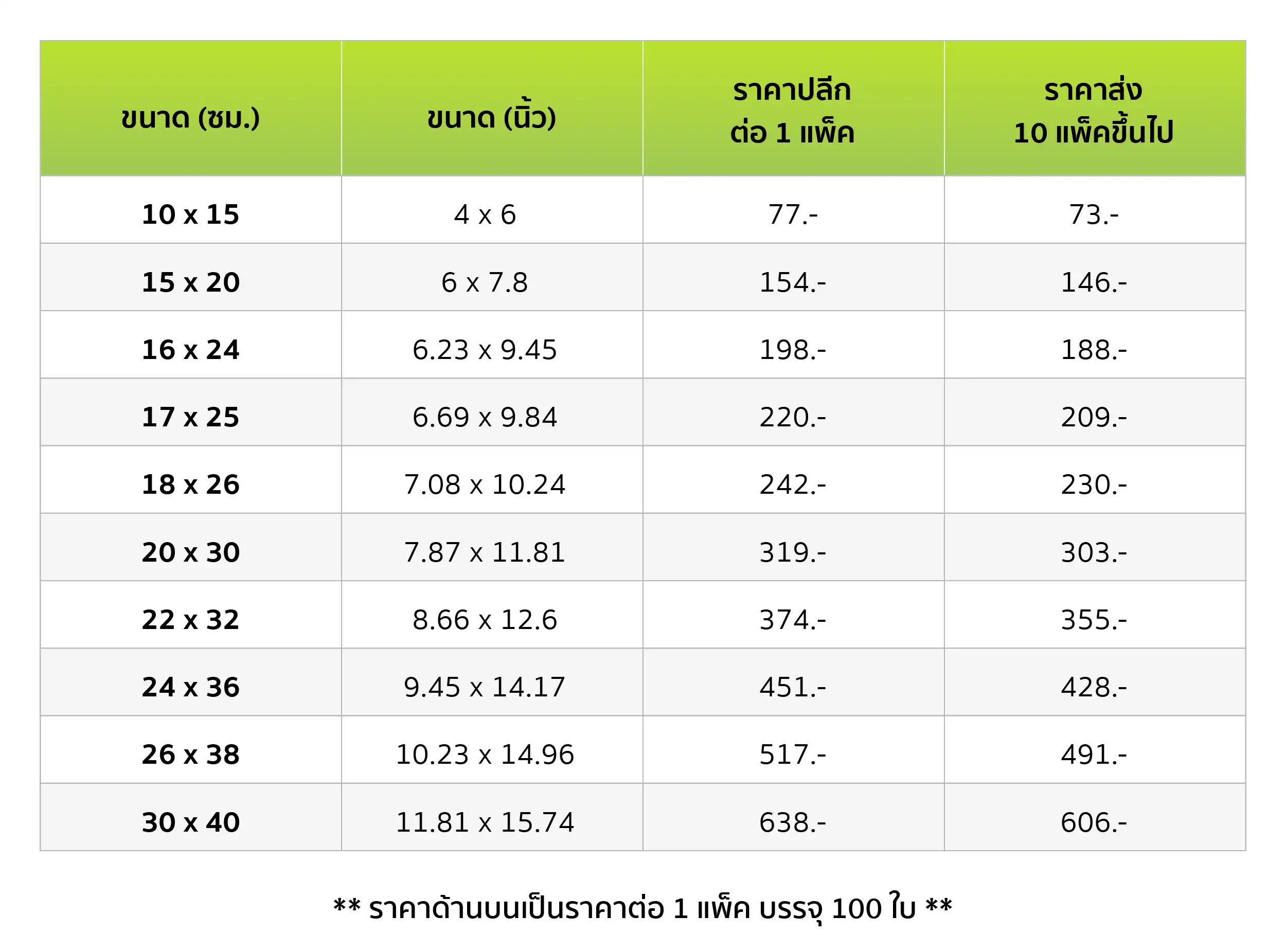 oit_B6D table price list PD