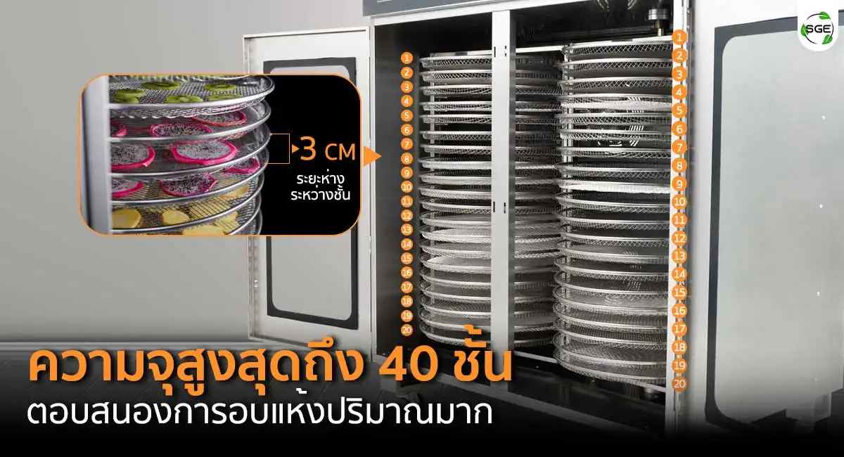 ตู้อบลมร้อนขนาดใหญ่ feature-floors-GE-Black-Jumbo-ถาดหมุน