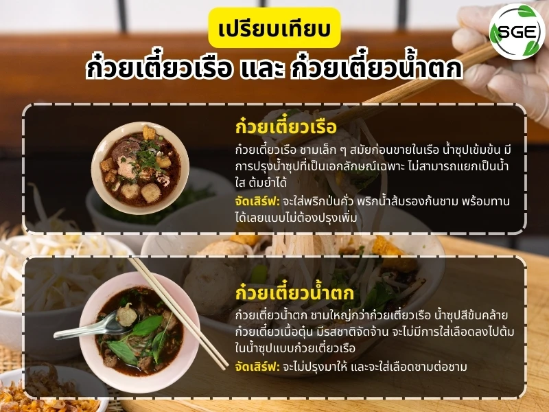 ความแตกต่างก๋วยเตี๋ยวเรือและก๋วยเตี๋ยวน้ำตก