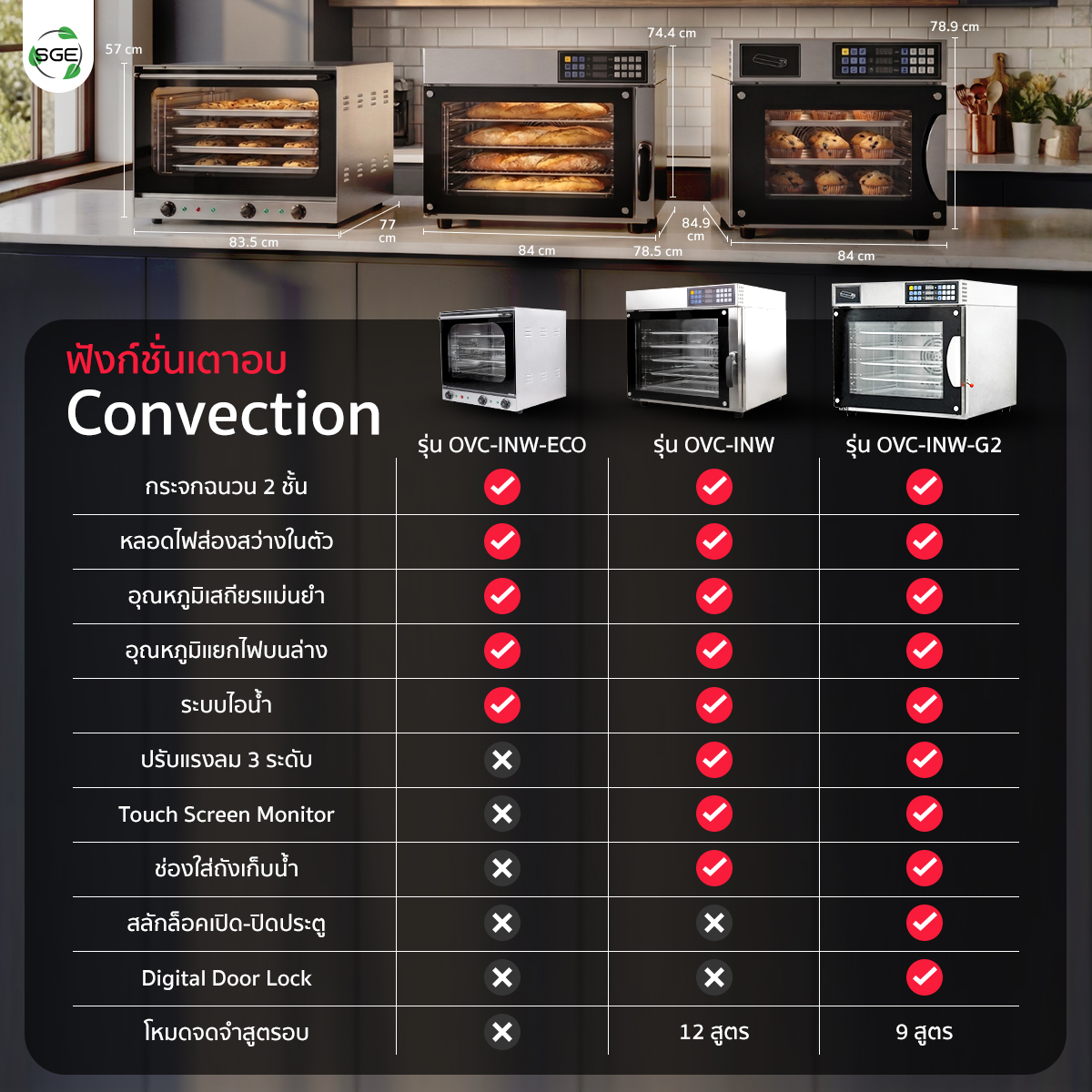 LD-Table-Convection-New-1
