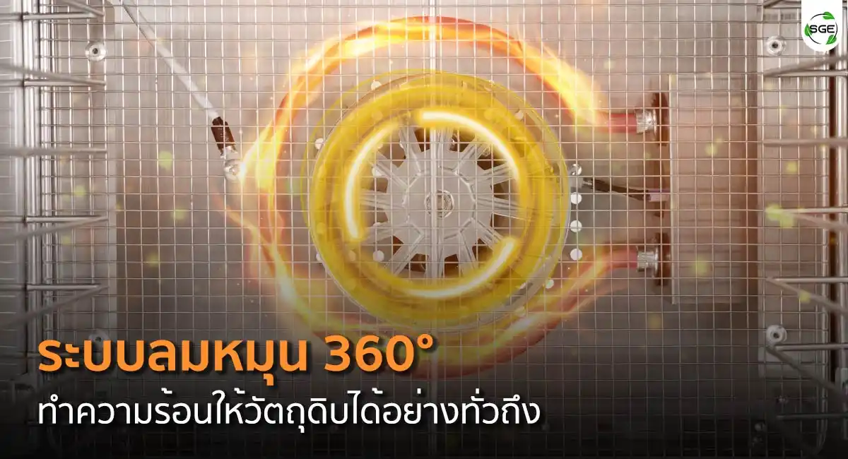 Hot-Air-Machine-GE-ECO-360°