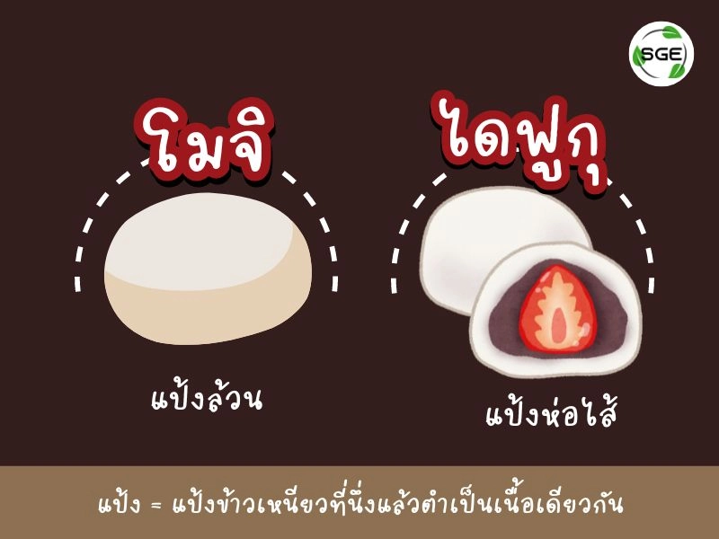 ไดฟูกุ กับ โมจิ ต่างกันยังไง