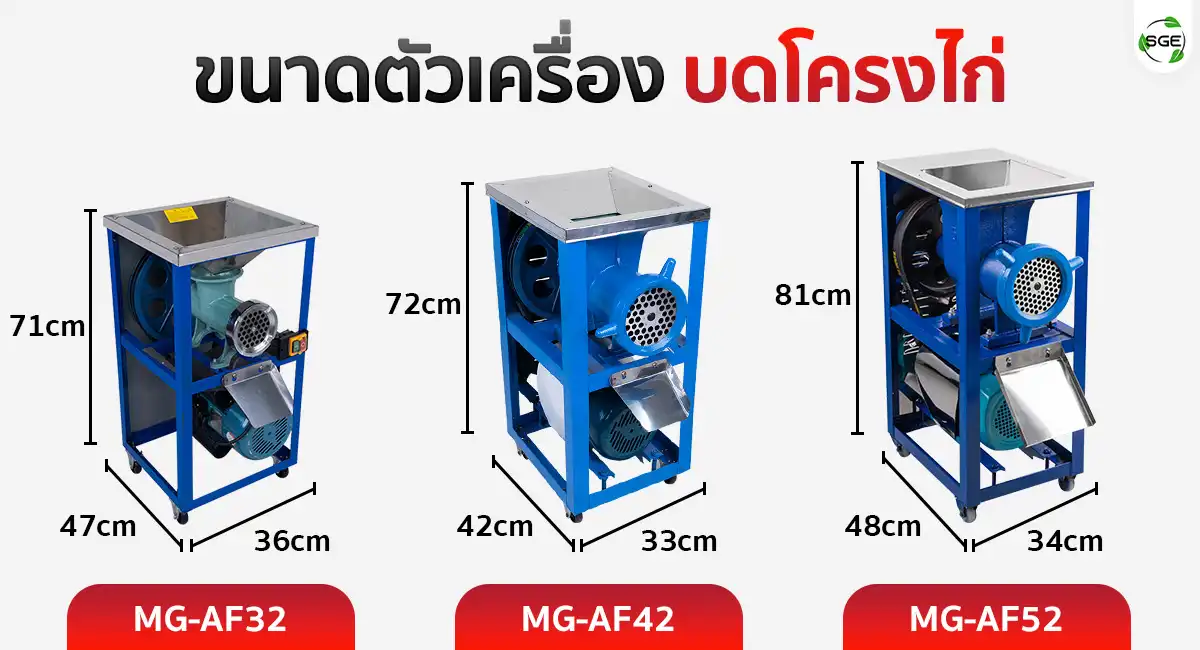 8.MG-AF-PRODUCT