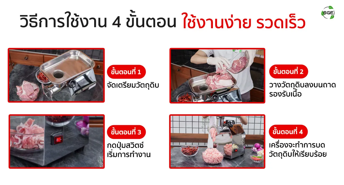 MGA_ขั้นตอนใช้งาน