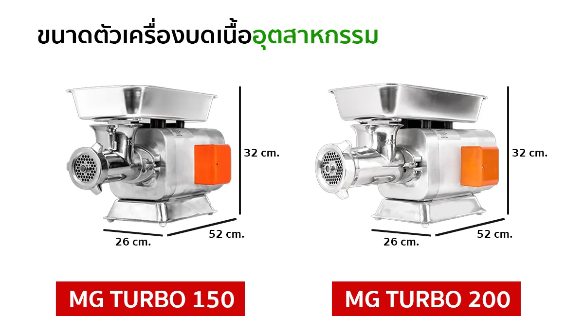 สเปค-ขนาดตัวเครื่องMG-turbo