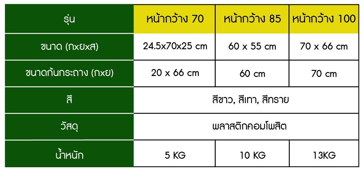 dimention-white wave pot-tabel-100