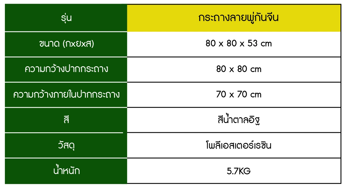 tabel-100