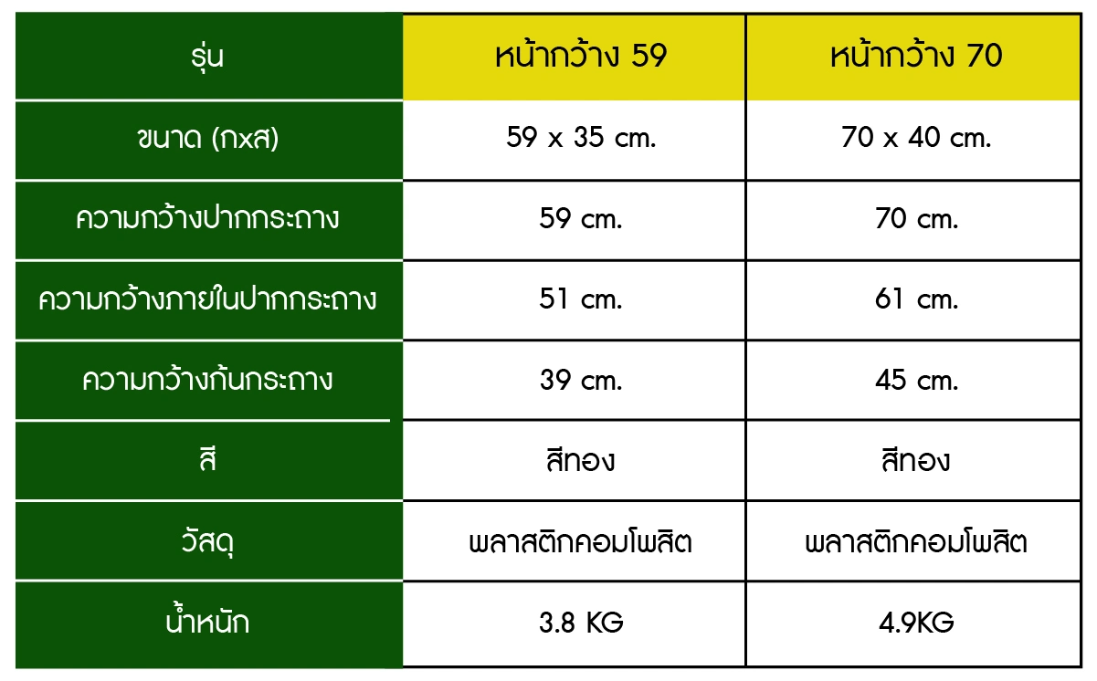 tabel-100