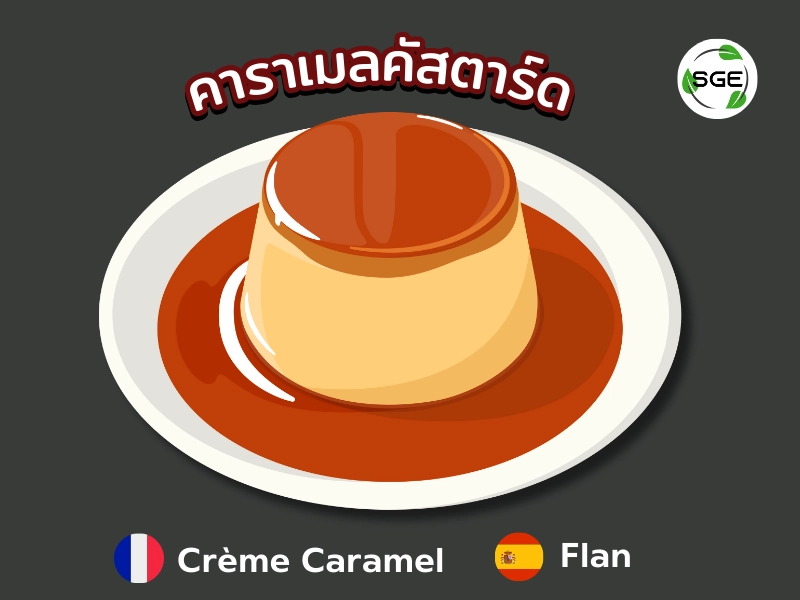 คัสตาร์ด คาราเมลคัสตาร์ด คืออะไร