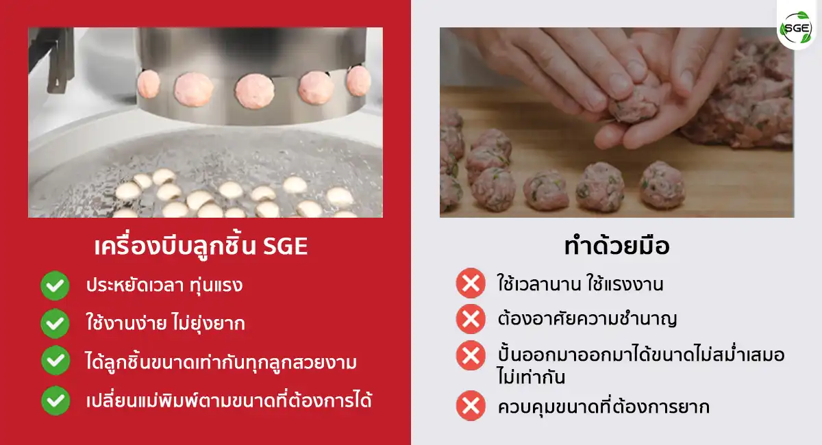 Banner-เครื่องบีบลูกชิ้น แบบ Manual-00003-01