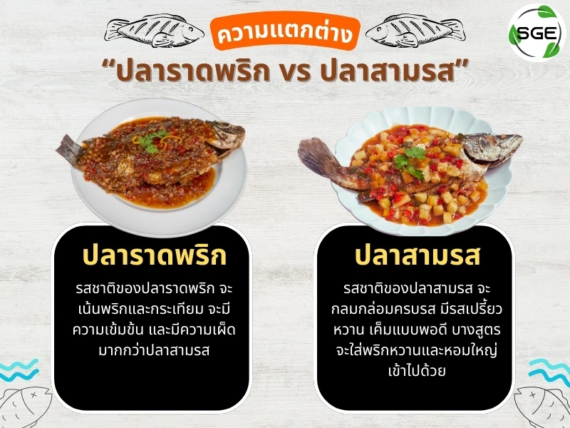 ปลาราดพริก กับ ปลาสามรส ต่างกันไหม