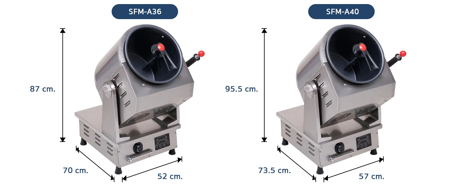 Banner-หม้อผัด อัตโนมัติ-001-00002-2 ขนาด เครื่องผัดอัตโนมัติ หม้อผัดอัตโนมัติ อุตสาหกรรม