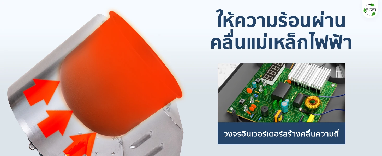 Banner-หม้อผัด อัตโนมัติ-010 เครื่องผัดอัตโนมัติ หม้อผัดอัตโนมัติ กำลังผลิตสูง ระดับอุตสาหกรรม ทำข้าวผัด ผัดไทย ผัดซีอิ๊ว เมนูผัดทุกชนิด