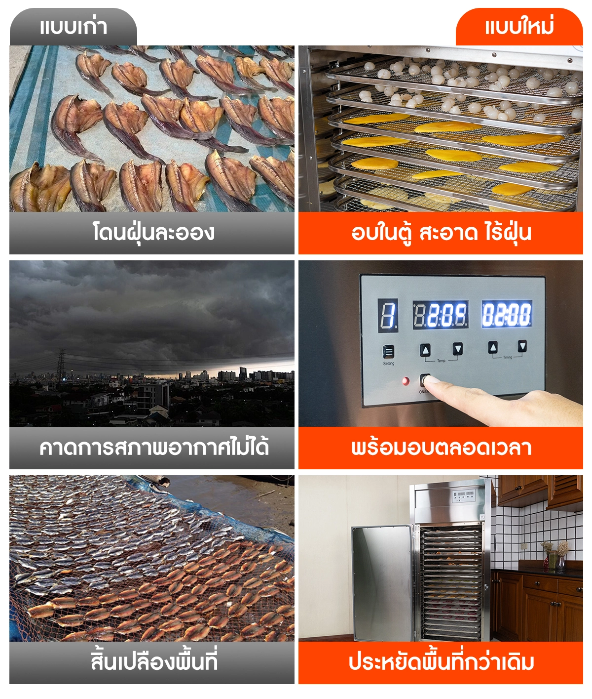 ใช้งานแบบเก่า-ใหม่---
