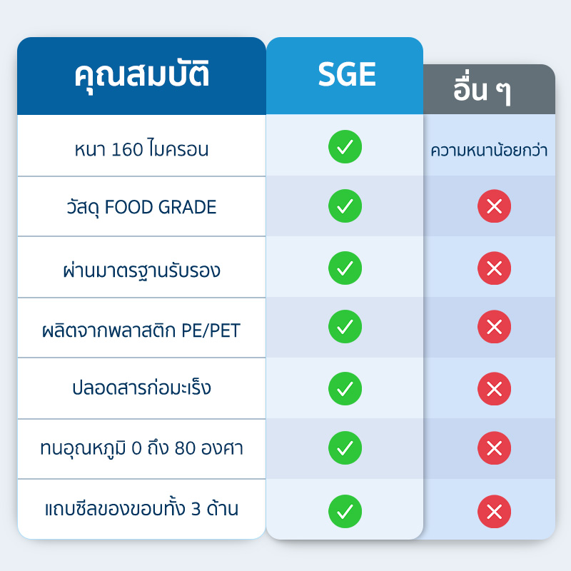 MB-table-B1D-S