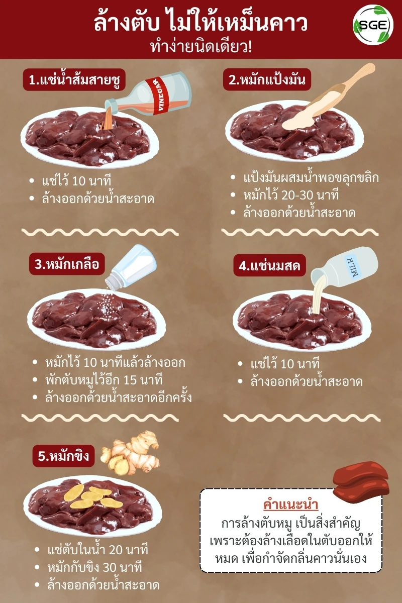 วิธีล้างตับหมู ล้าง ตับหมู