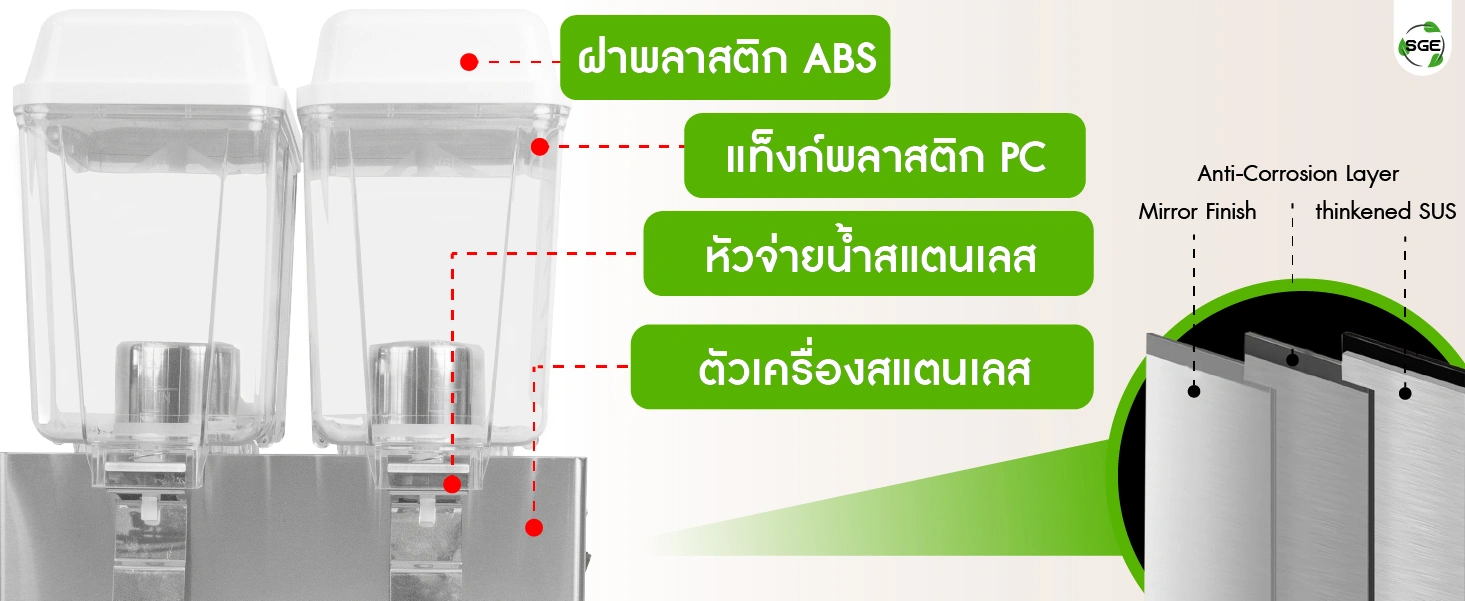วัสดุคุณภาพดี คุ้มค่าแก่การลงทุน รุ่น 2 โถ วัสดุคุณภาพดี คุ้มค่าแก่การลงทุน