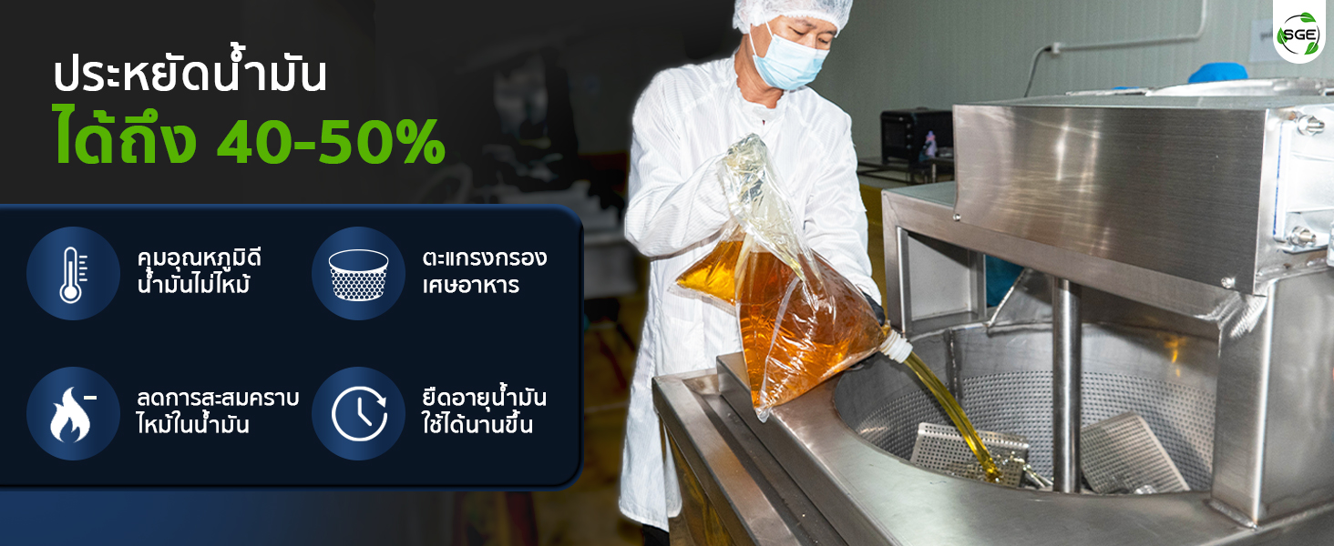 Banner-GPFM-003-1 เครื่องทอดอัตโนมัติ กระทะทอดอุตสาหกรรม ช่วยประหยัดน้ำมันขึ้น 50%