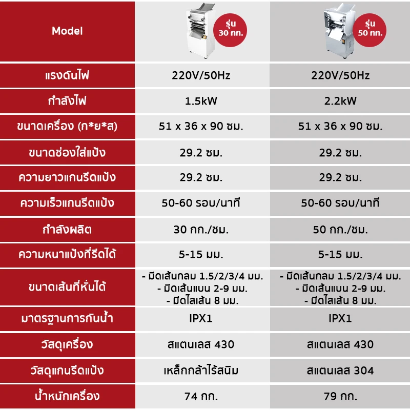 SQU-NDM-Features-09-03