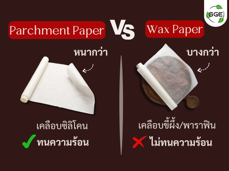 กระดาษพาร์ชเมนต์ ต่างกับ กระดาษไข อย่างไร?
