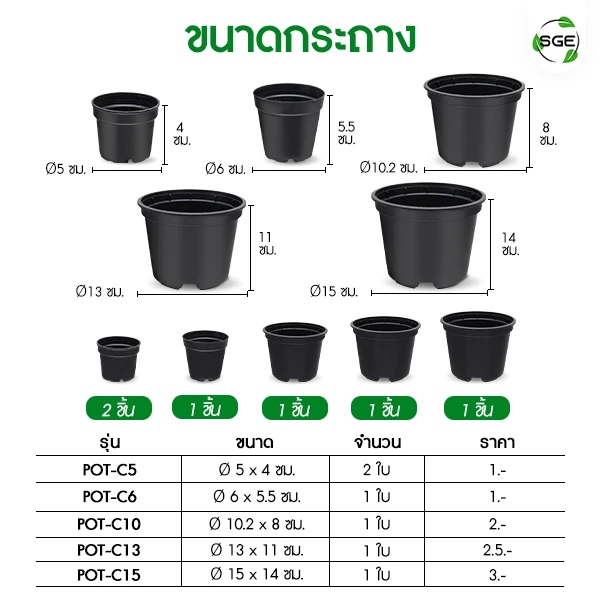 MB-Feature-GP-Dimension05
