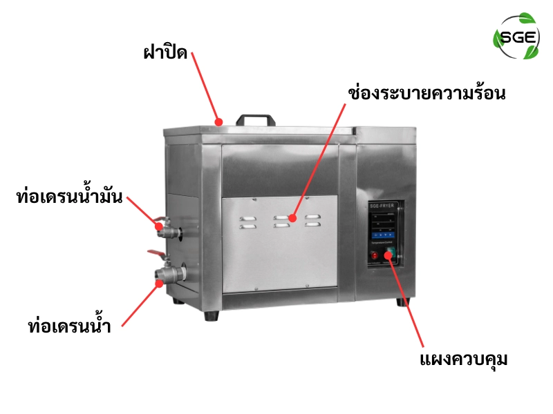 ส่วนประกอบภายนอกหม้อทอดน้ำน้ำมัน FM-IND