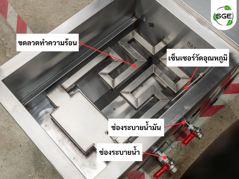 ส่วนประกอบภายในหม้อทอดน้ำน้ำมัน ระบบแก๊ส