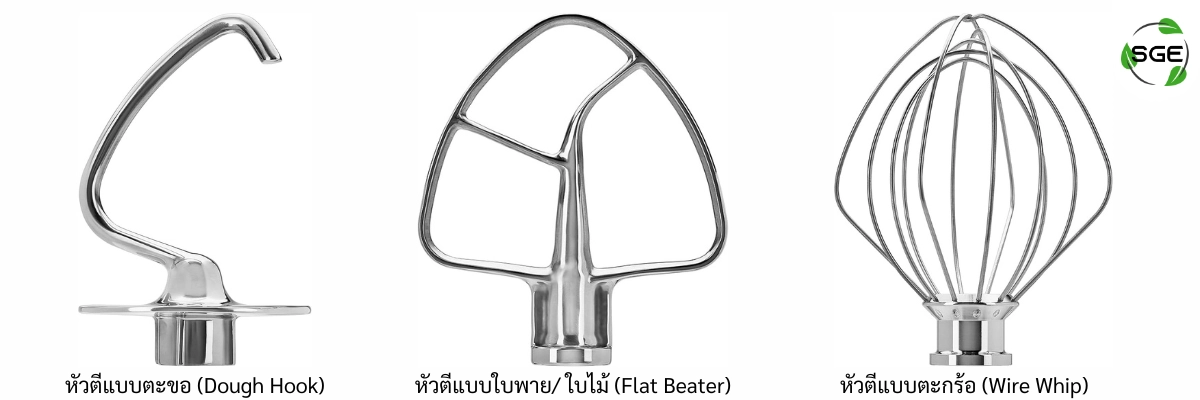หัวตีแป้งมีกี่แบบ? เจาะลึกทุกประเภท พร้อมวิธีเลือกใช้ให้เหมาะสม