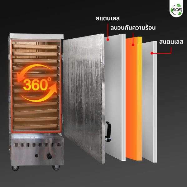 SQUARE-SCK-PC-Material
