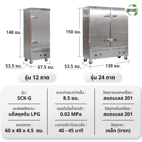 SQUARE-SCK-Table-01