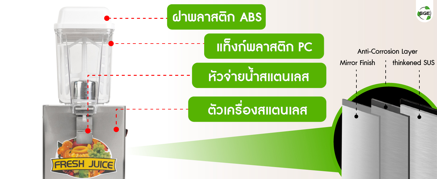 วัสดุคุณภาพดี คุ้มค่าแก่การลงทุน วัสดุคุณภาพดี คุ้มค่าแก่การลงทุน