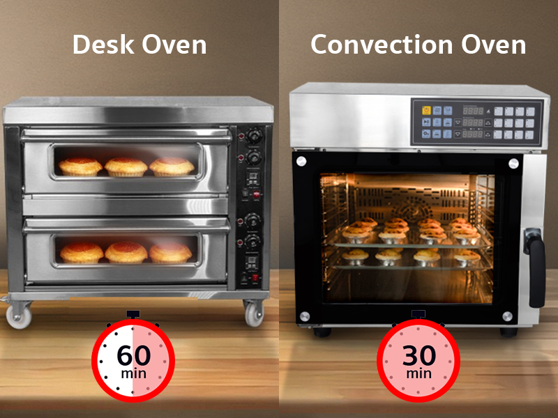 Convection-oven-features-M002-1 Convection-oven-features-M002-1